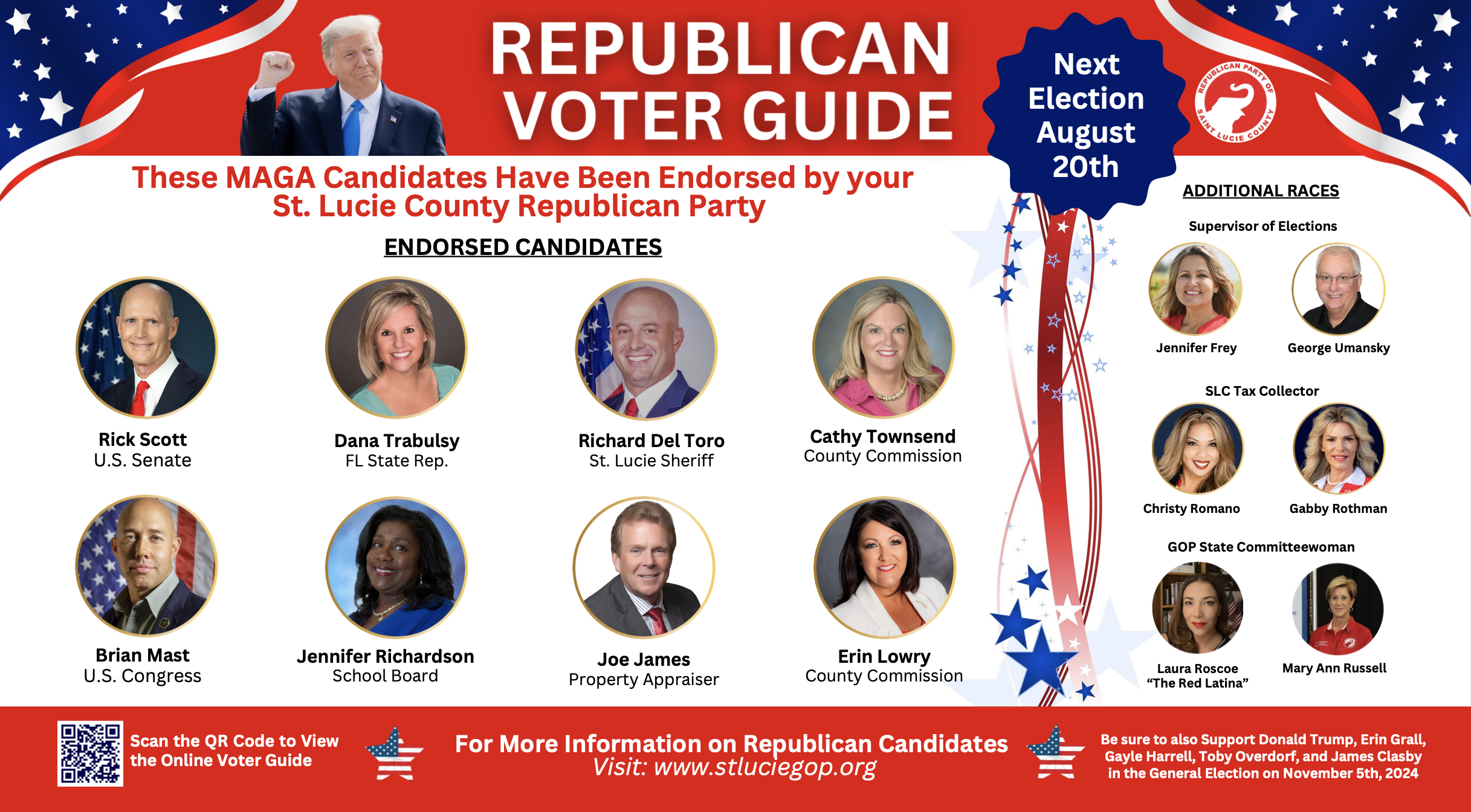 St. Lucie Republican Voter Guide